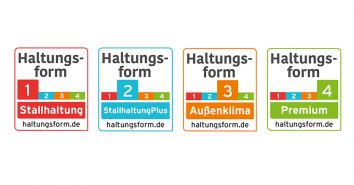 Haltungsform